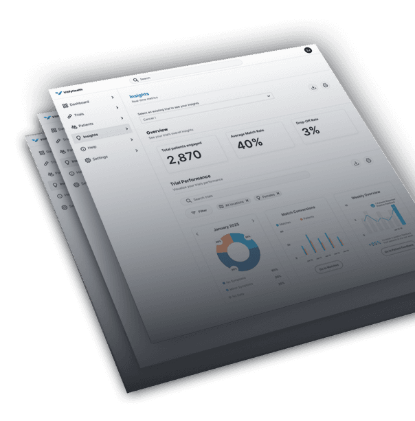 AI-powered healthcare dashboard